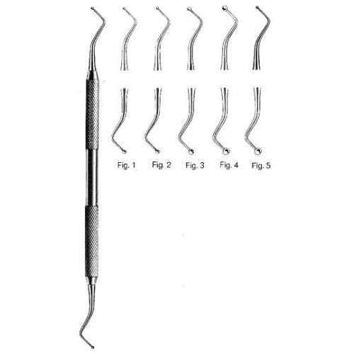 Filling instruments