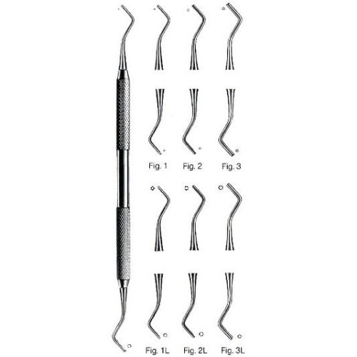 Filling instruments