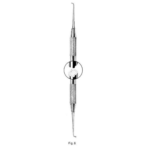 Excavators Fig 6